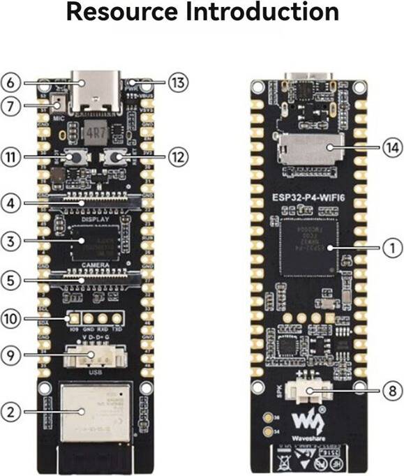 ESP32-P4 Development Board 32MB Flash