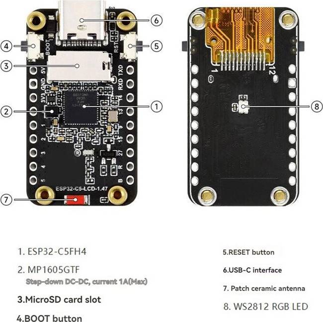 Typecat ESP32-C5 1.47 Inch LCD Development Board