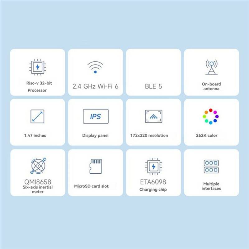 Waveshare ESP32-C6 1.47 Inch Touch Display Development Board