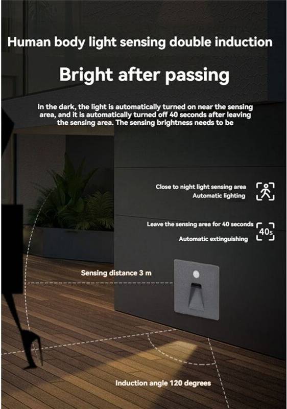 3W LED Motion Sensor Night Light