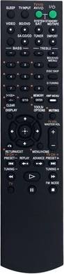 Sodial Rm-aau055 Remote Control For 2-Channel Audio Stereo Av Receiver