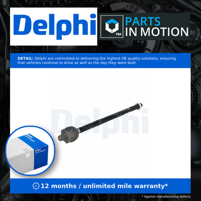 Delphi Inner Rack End On Tie Rod Joint