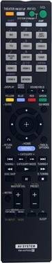 Sodial Rm-aap055 Remote Control For Av Receiver