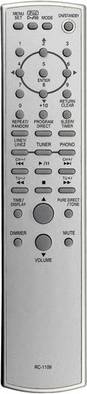 Sodial Rc-1109 Remote Control For Av Receiver Amplifier