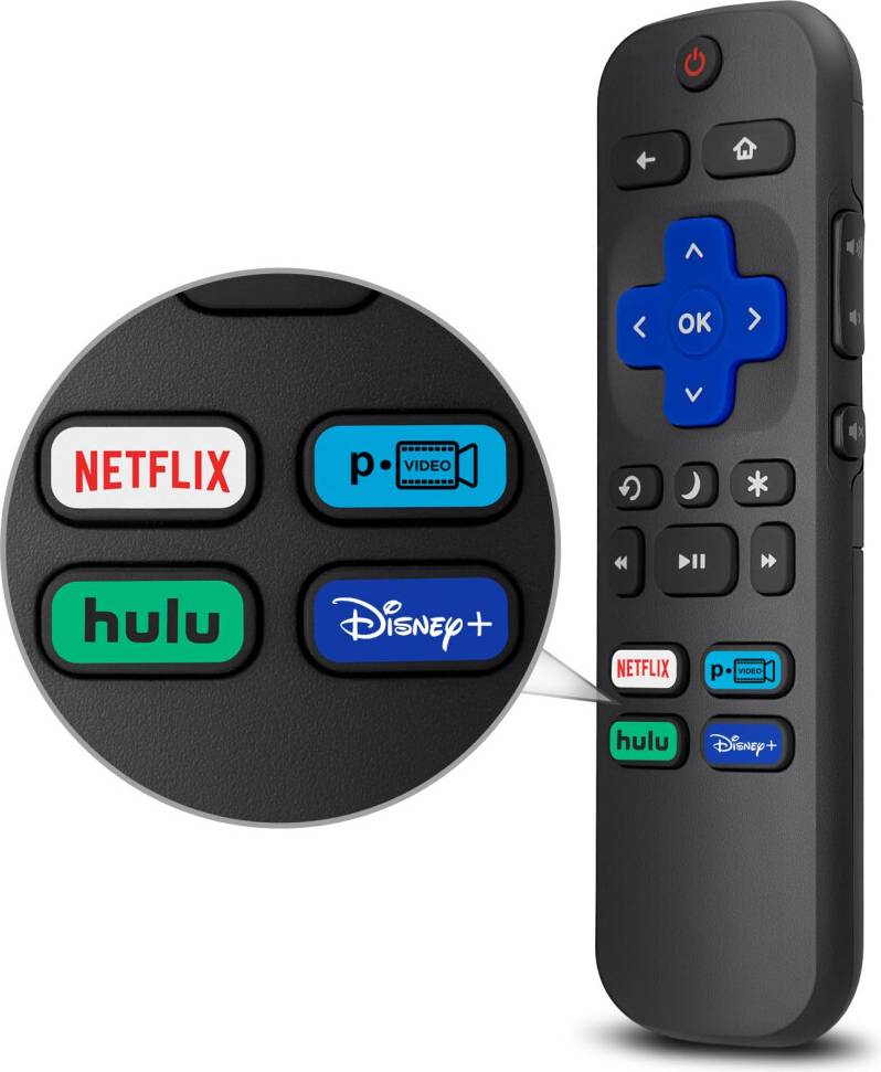 Loutoc Universal Roku TV Remote Replacement