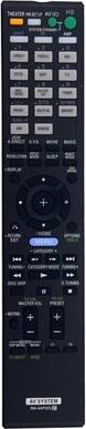 Sodial Remote Control RM-AAP025 Replacement AV Receiver System