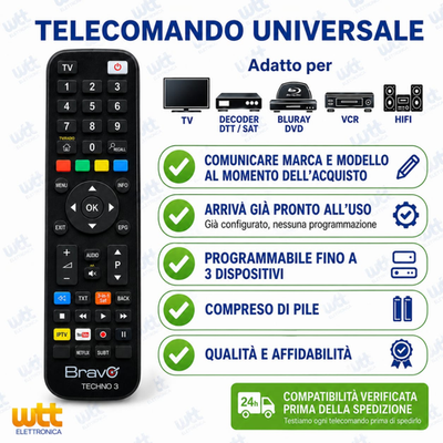 JVC Telecomando Universale Per Tv Decoder