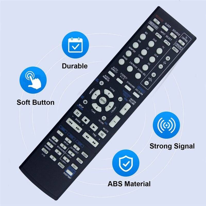 Exogio AXD7587 Remote Control for AV AV Receiver