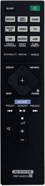 Sodial Replacement Remote Control For Av Receiver