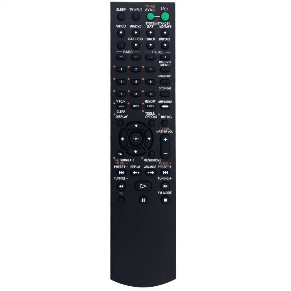 Exogio RM-AAU055 Remote Control for 2-Channel Audio Stereo AV Receiver System