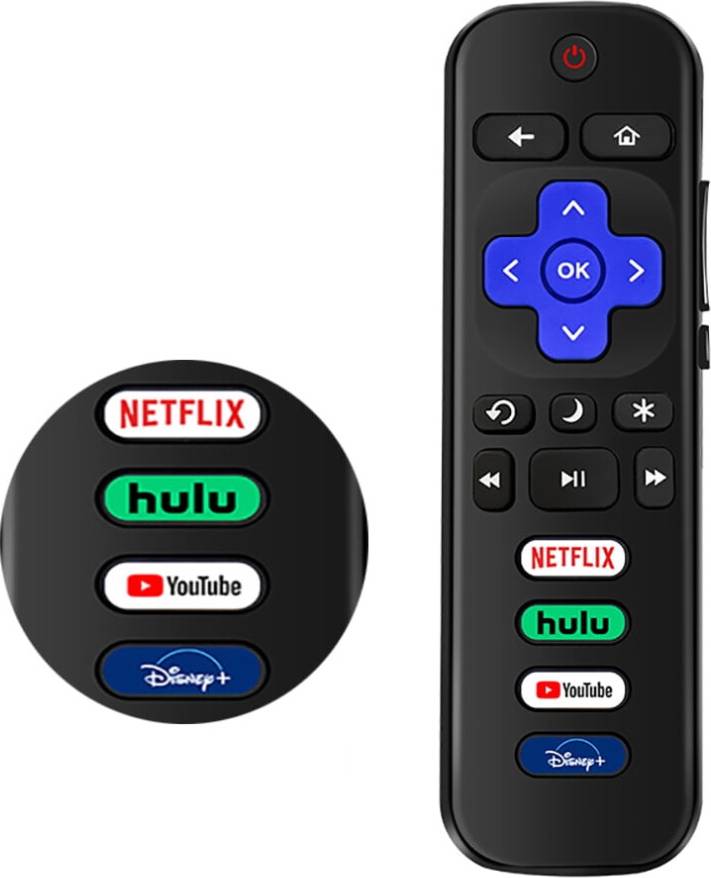 LimbO Roku TV Universal Remote Control