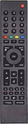 Sodial Remote Control For Rc321480103 Tp6187r