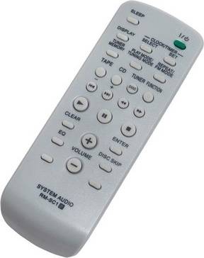 Sodial Rm-Sc1 Replacement Remote Control