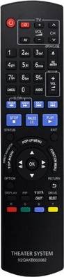 Sodial Remote Control For Ray Disc Player Dmp-bd65 Dmp-bd45 P6o7