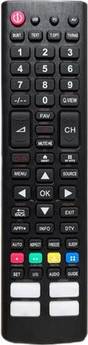 Universal Tv Remote Control Replacement