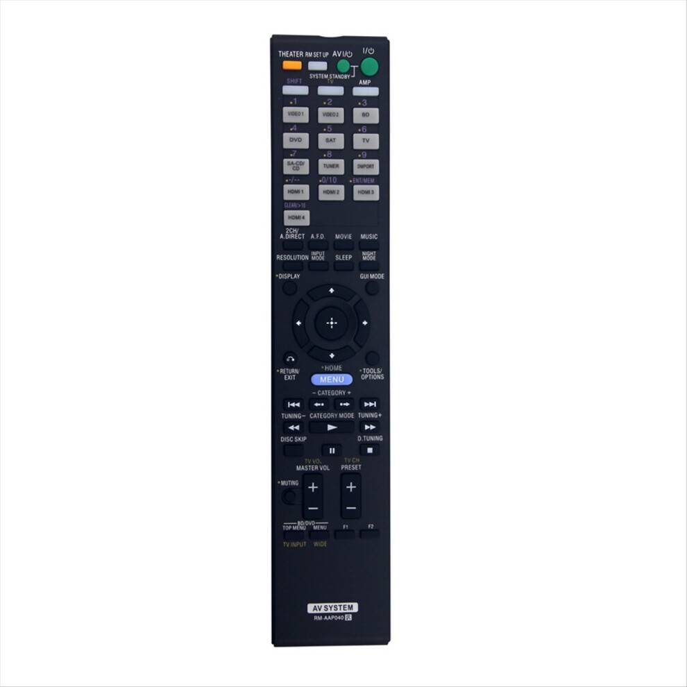 Exogio Remote Control RM-AAP040 Replacement for AV Receiver