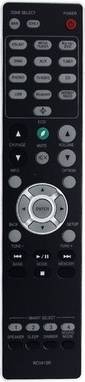 Sodial Rc041sr Remote Control Replacement
