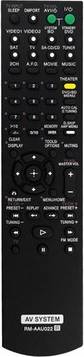 Sodial Rm-aau022 Remote For Home Theatre System