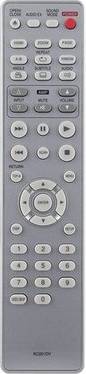 Sodial Rc001dv Remote Control Replacement