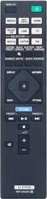 Sodial Rmtaa320u Replacement Remote Control