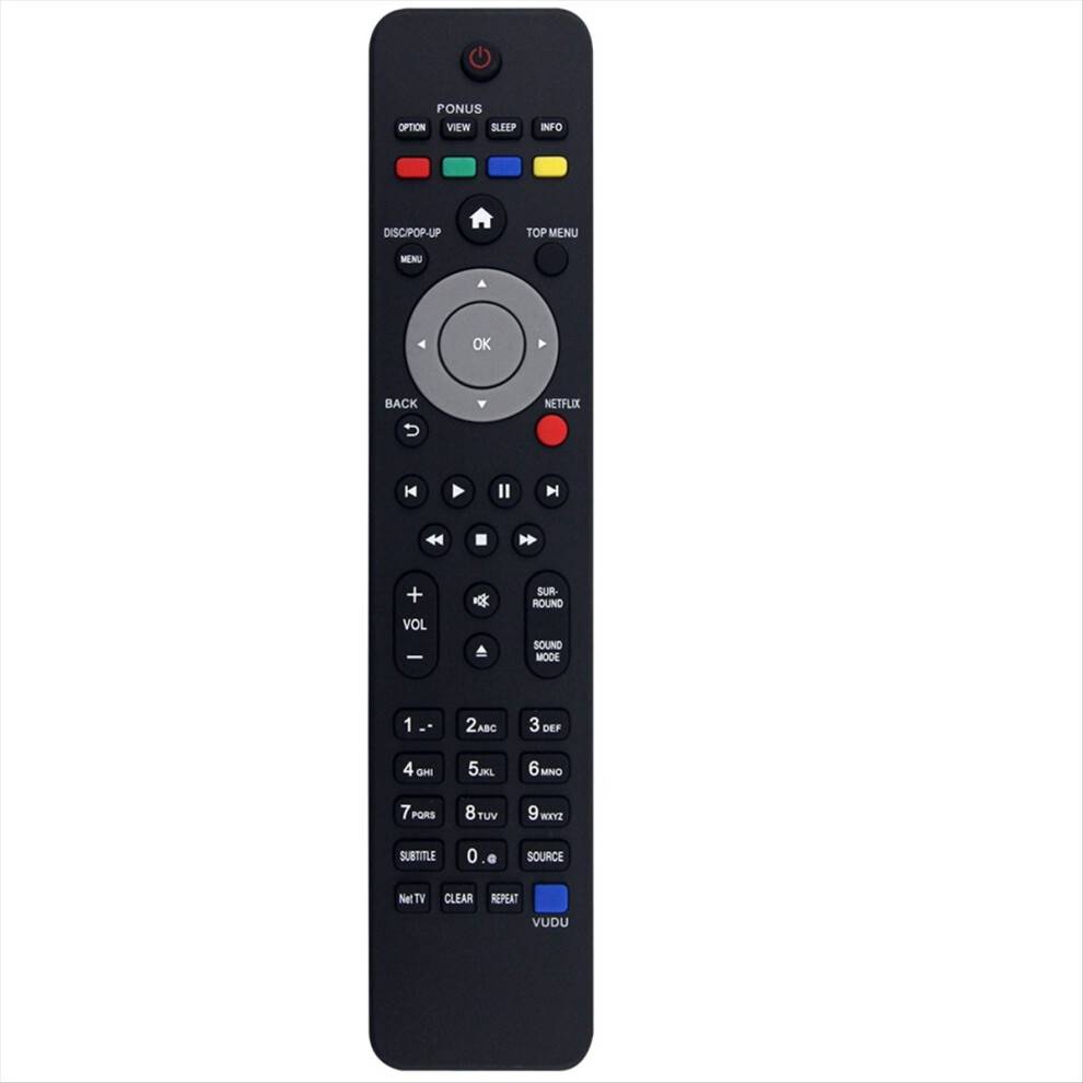 Exogio NC201 Remote Control