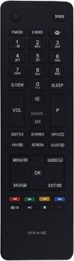 Sodial A18E Remote Control Replacement