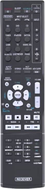 Torribaly AXD7690 Replacement Remote Control for AV Receivers