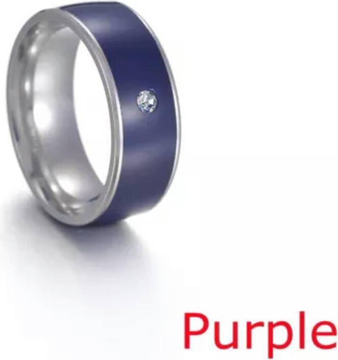 Waterproof Multifunctional NFC Finger Ring