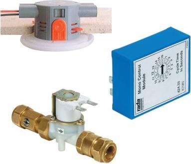 Rada 125 Mono Control System