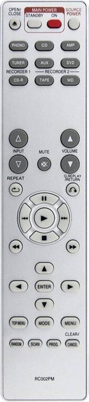 Typecat RC002PM Remote Control Integrated Amplifier