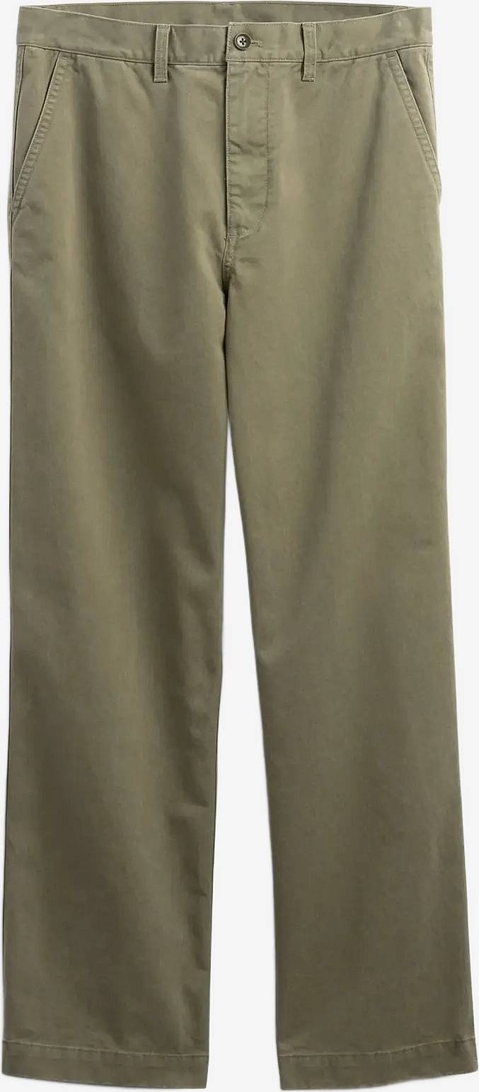 GAP Surplus