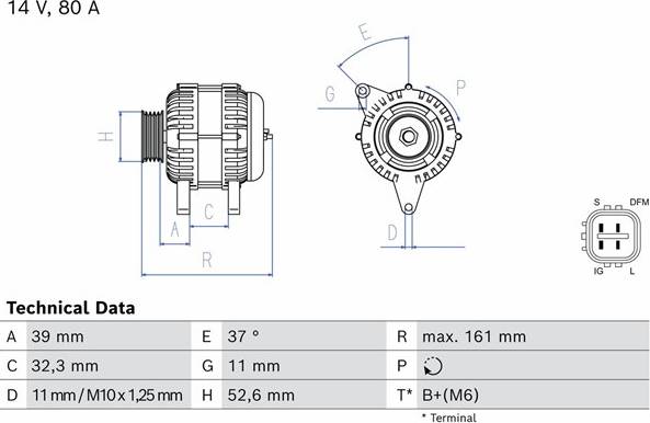 Bosch Generator Generator 80A 14V