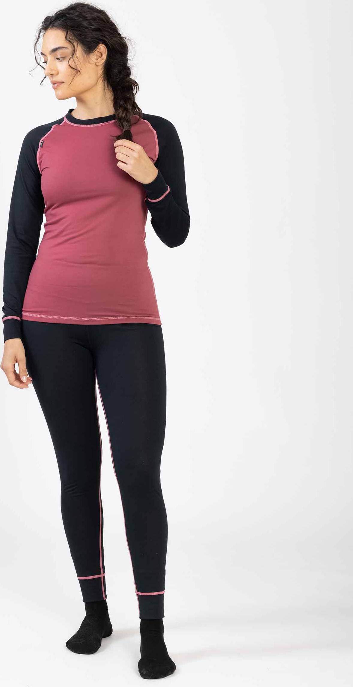 Ullmax Functional Set W - Rosa