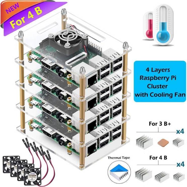 Pi 4 Raspberry Pi 4 B Cluster Case for Raspberry Pi 4
