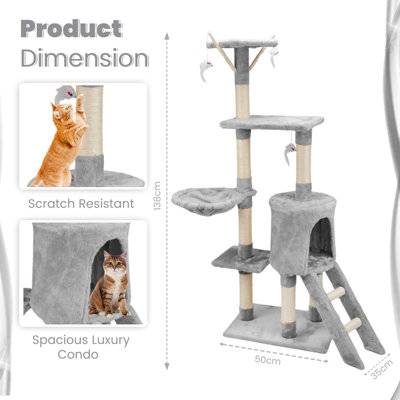 Cat Activity Tree