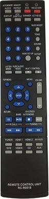 Sodial RC-R0518 Remote Controller for RC-R0518
