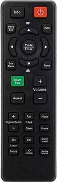Sodial Remote Control for Projector