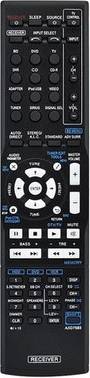 Sodial AXD7583 Remote Control for AV Receiver