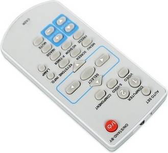 Sodial Remote Control for Projector