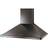Rangemaster LEIHDC90BC 90cm, Black, Chrome