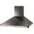 Rangemaster CLAHDC90BC 90cm, Black, Chrome