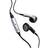 Sony Ericsson HPM-64