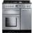 Rangemaster Toledo 90 Dual Fuel
