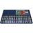 Sound-Craft Si Expression 3