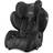 Recaro Young Sport Hero