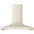 EICO Sweet(Ivory) 85cm, White