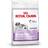 Royal Canin Giant Starter 15kg