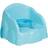 Safety 1st Basic Booster Seat