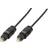 LogiLink Toslink - Toslink 1.5m