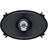 Hertz DCX 460.3